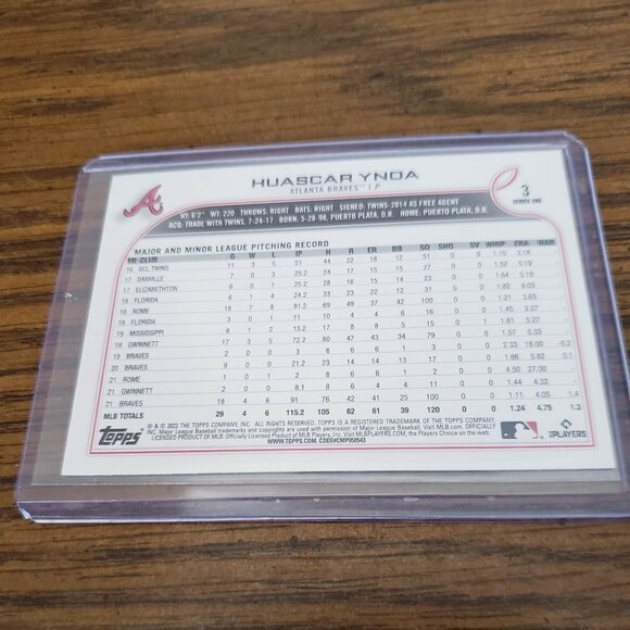 2022 Topps Series 1 Rainbow Foil Huascar Ynoa #3 Atlanta Braves - Picture 3 of 3